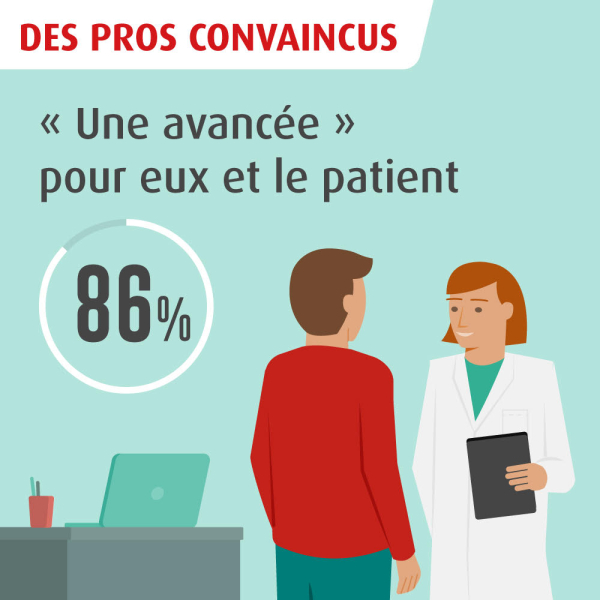 Numérique en chiffres - des pros convaincus